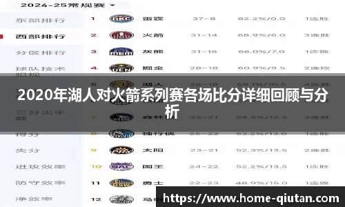 2020年湖人对火箭系列赛各场比分详细回顾与分析